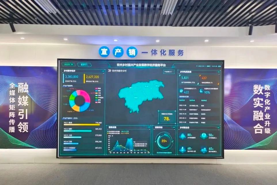 校外实习实训基地