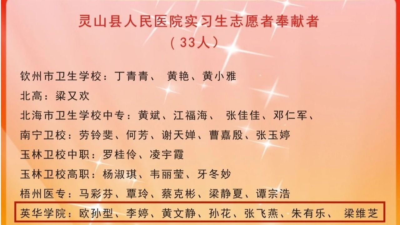 广西英华大健康学院学生在实习期间获医院方表彰