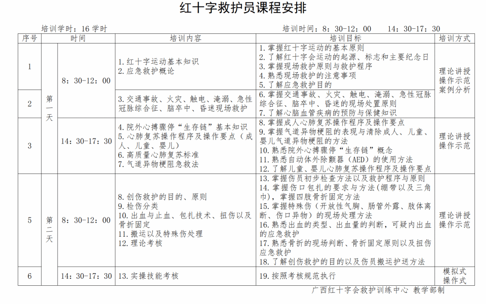 红十字会救援安排
