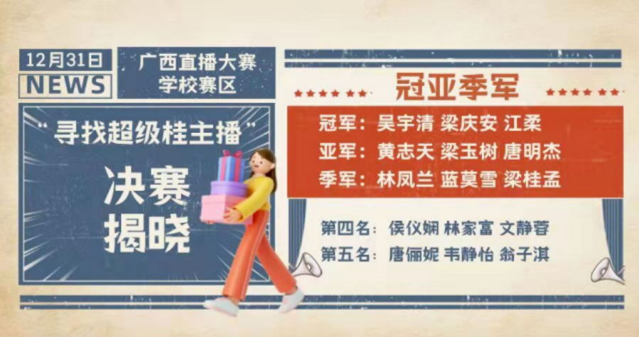 经济与管理学院学生斩获直播电商省级大赛季军