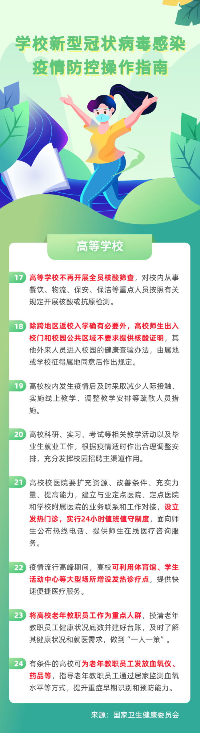 广西英华国际职业学院 | 学校新型冠状病毒感染疫情防控操作指南来了！